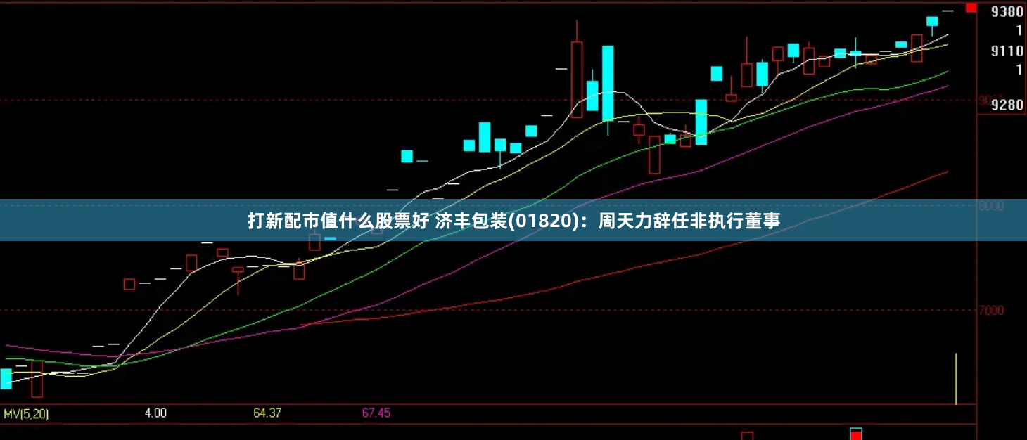 打新配市值什么股票好 济丰包装(01820)：周天力辞任非执行董事