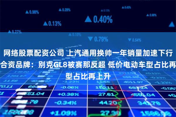 网络股票配资公司 上汽通用换帅一年销量加速下行领跌合资品牌：别克GL8被赛那反超 低价电动车型占比再上升