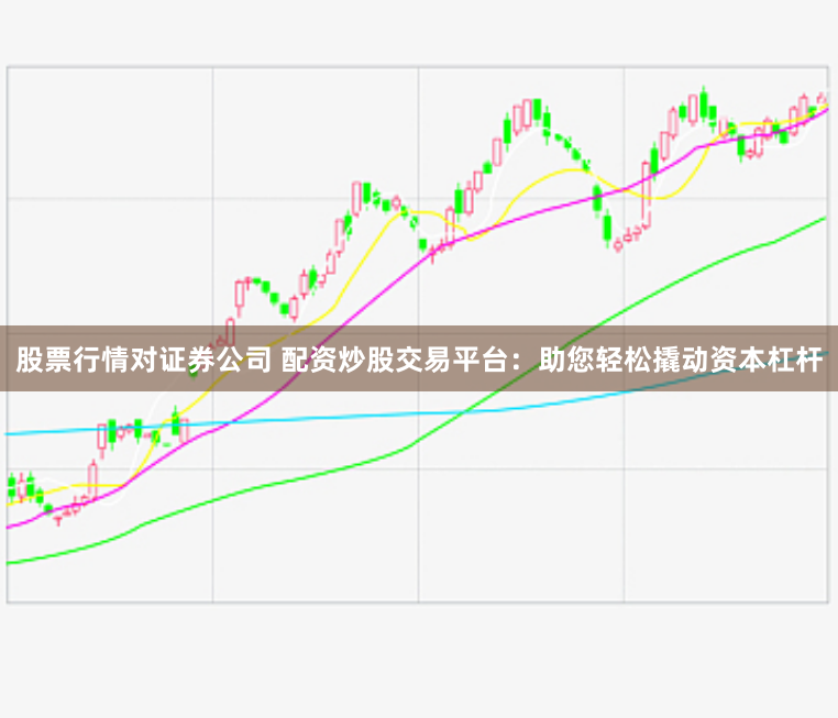 股票行情对证券公司 配资炒股交易平台：助您轻松撬动资本杠杆