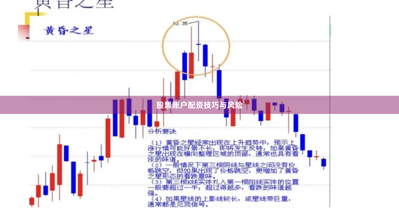 股票账户配资技巧与风险